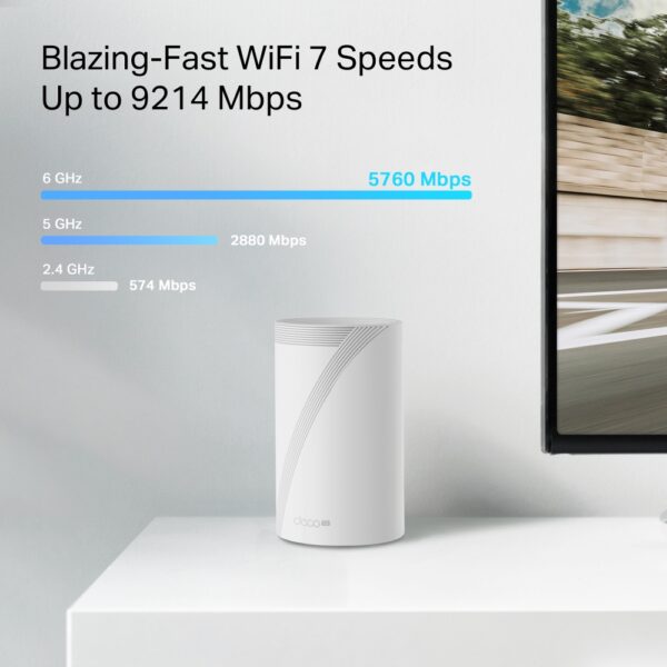 Deco 5G BE9300 Tri-Band Whole Home Mesh Wi-Fi 7 System - Image 5