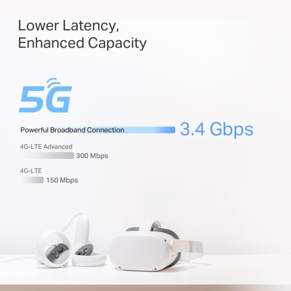Deco 5G BE9300 Tri-Band Whole Home Mesh Wi-Fi 7 System - Image 6