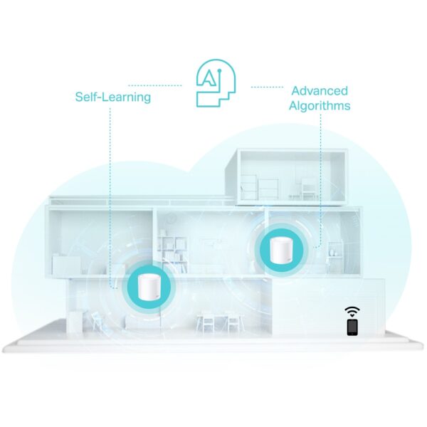 Deco X50 Pro - AX3000 Whole Home Mesh Wi-Fi 6 System - Image 8