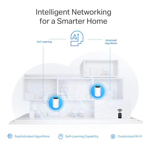 Deco XE75 Pro - AXE5400 Tri-Band Mesh Wi-Fi 6E System - Image 10
